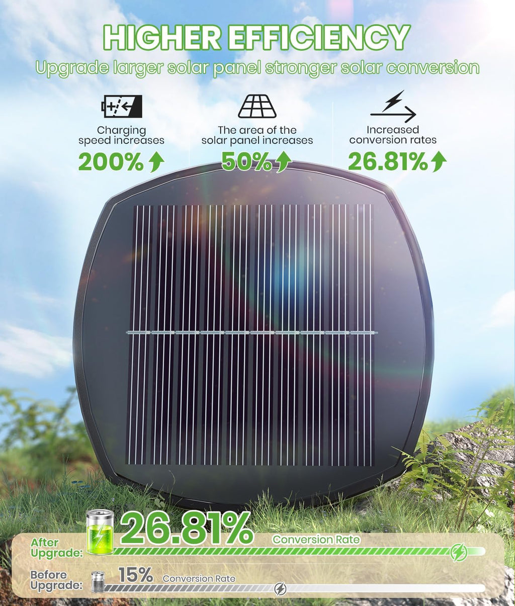 8‑Pack Waterproof Solar Pathway Lights