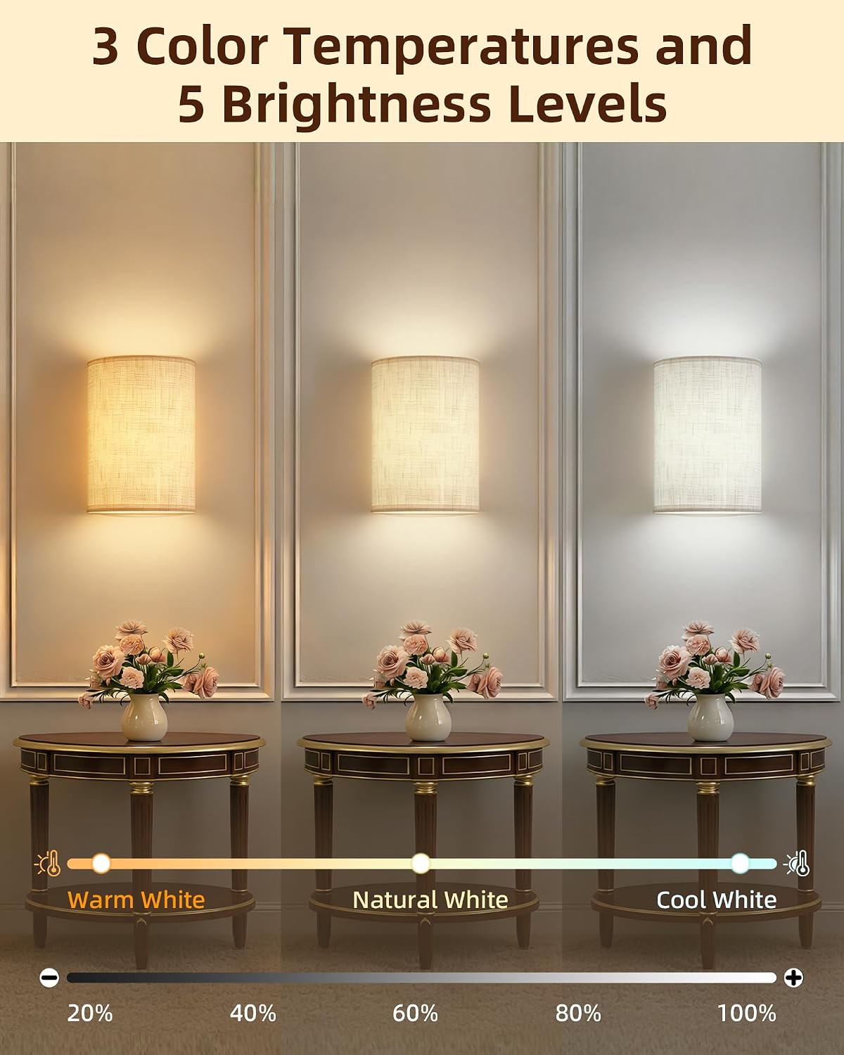 2‑Pack Remote Battery Wall Sconces