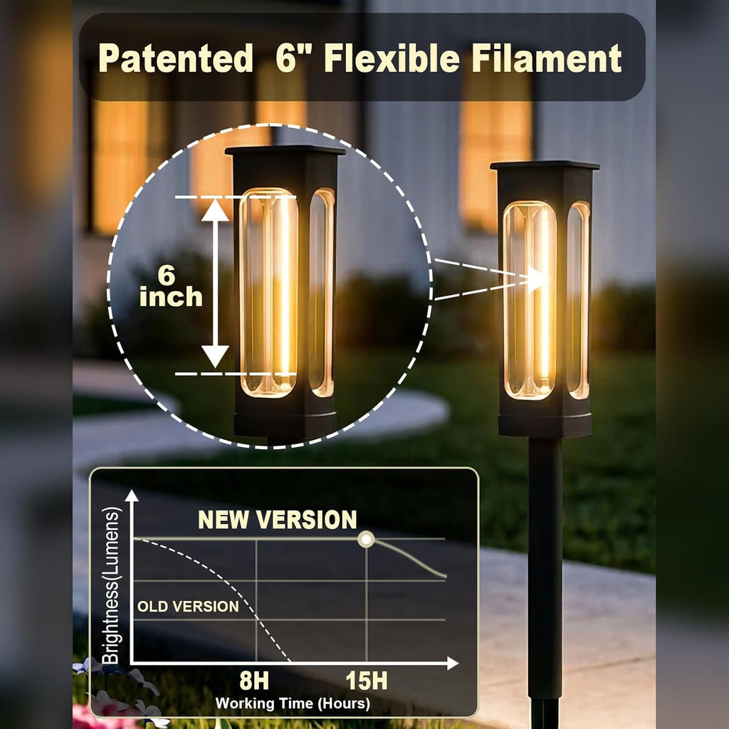 Bright LED Solar Pathway Lights