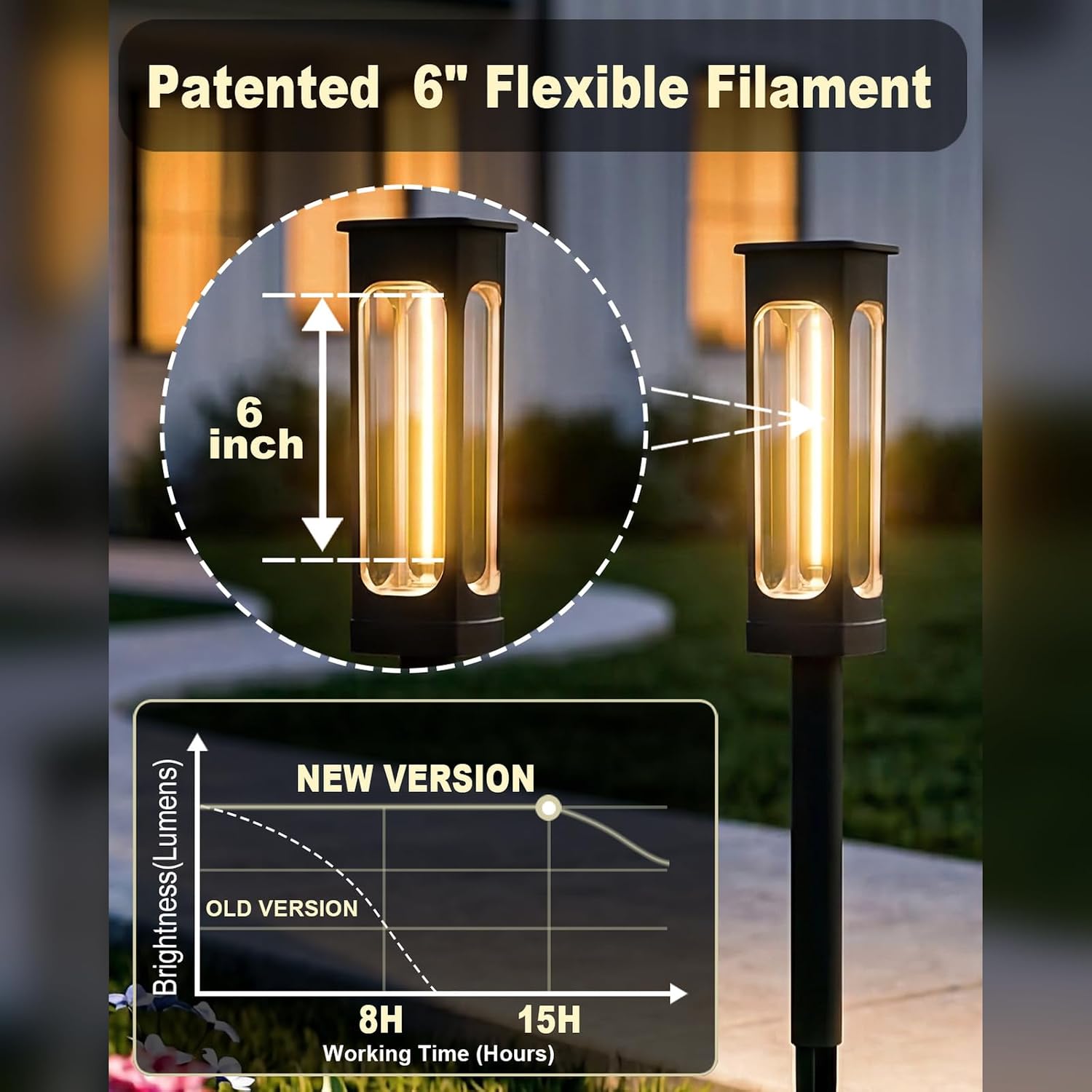 Bright LED Solar Pathway Lights