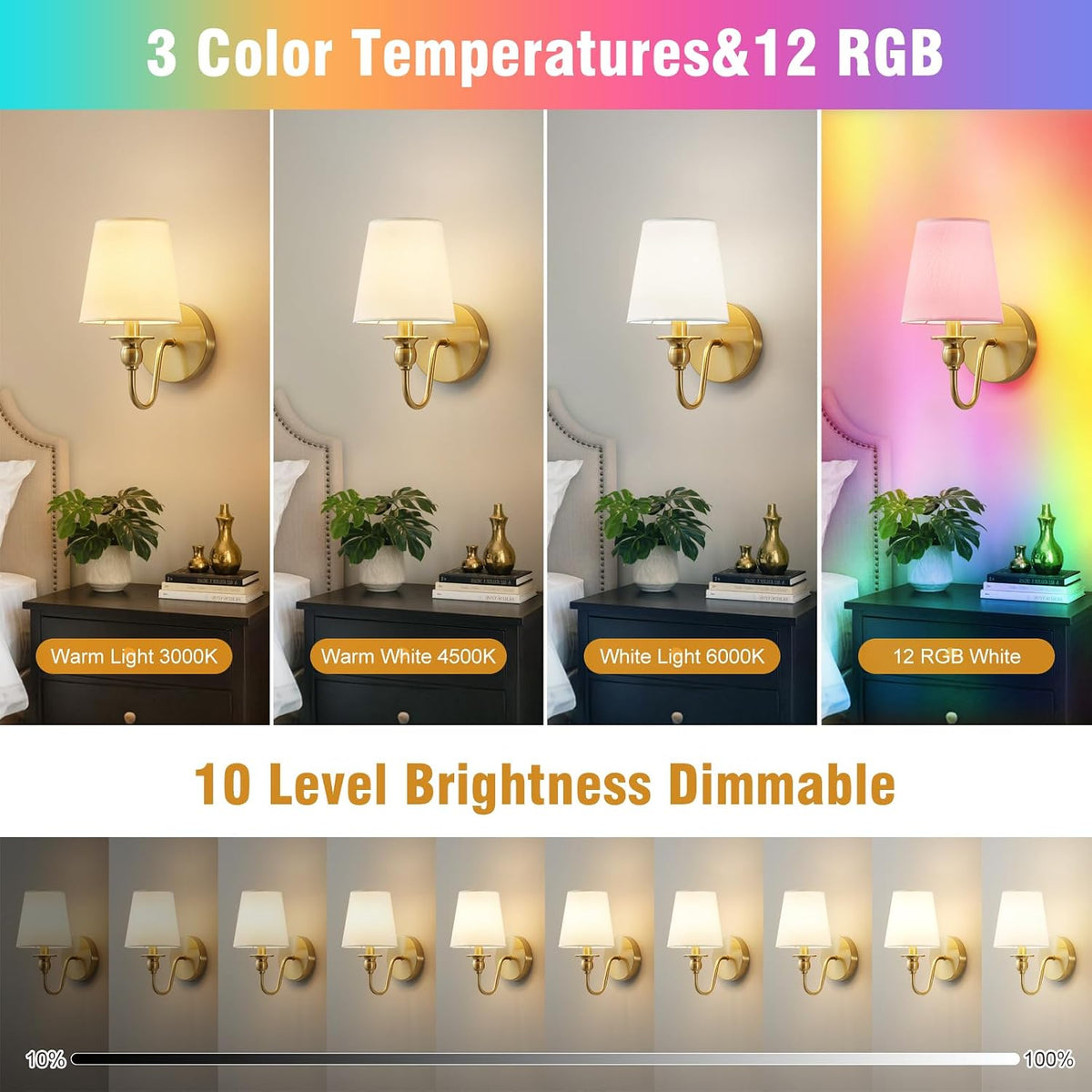 2‑Pack Gold Fabric Rechargeable Wall Sconces
