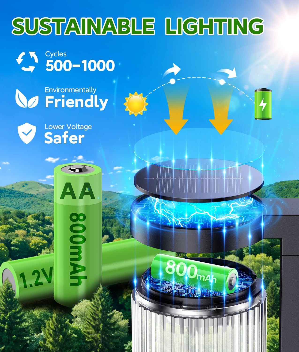 6‑Pack Bright Solar Pathway Lights