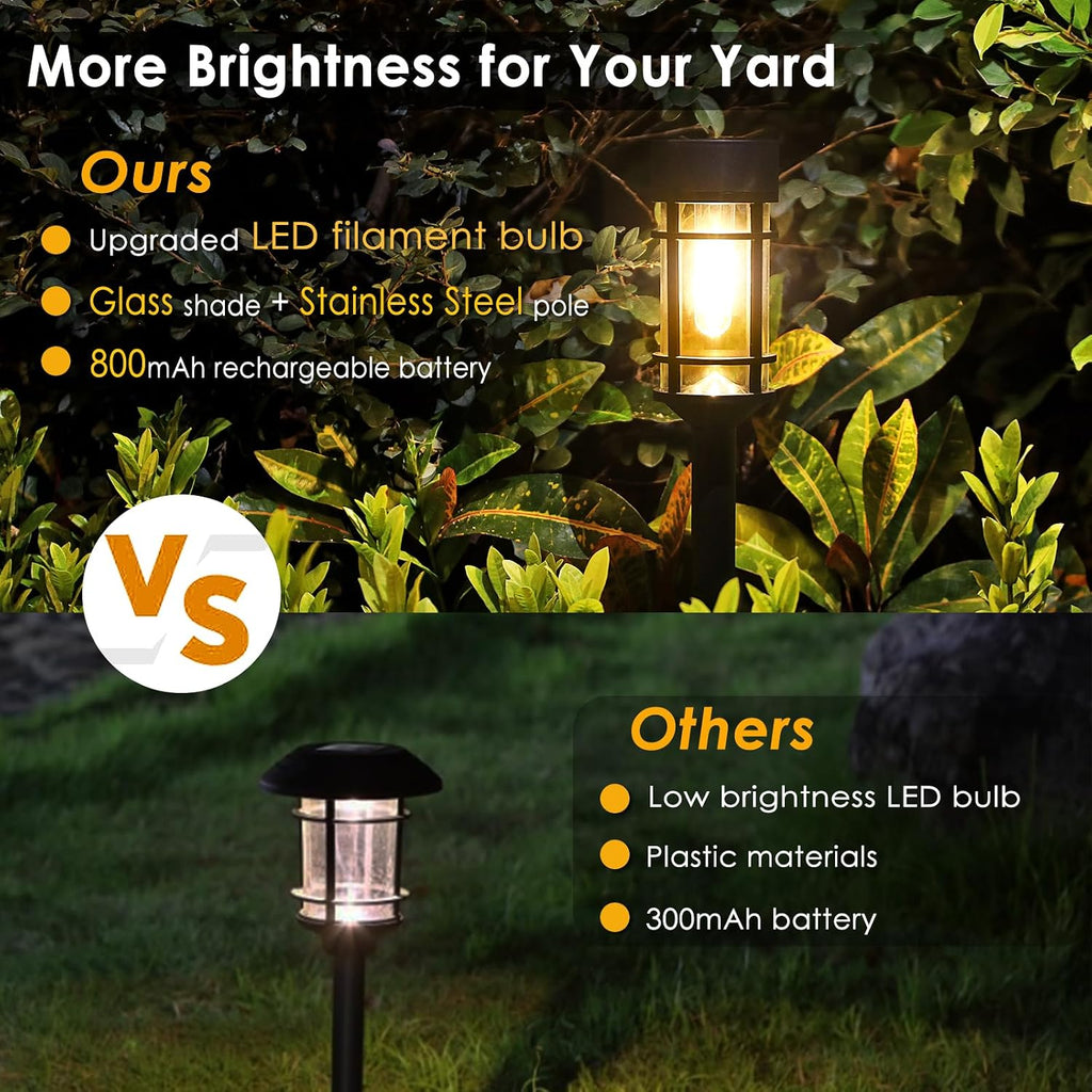 8‑Pack Glass‑Metal Solar Pathway Lights
