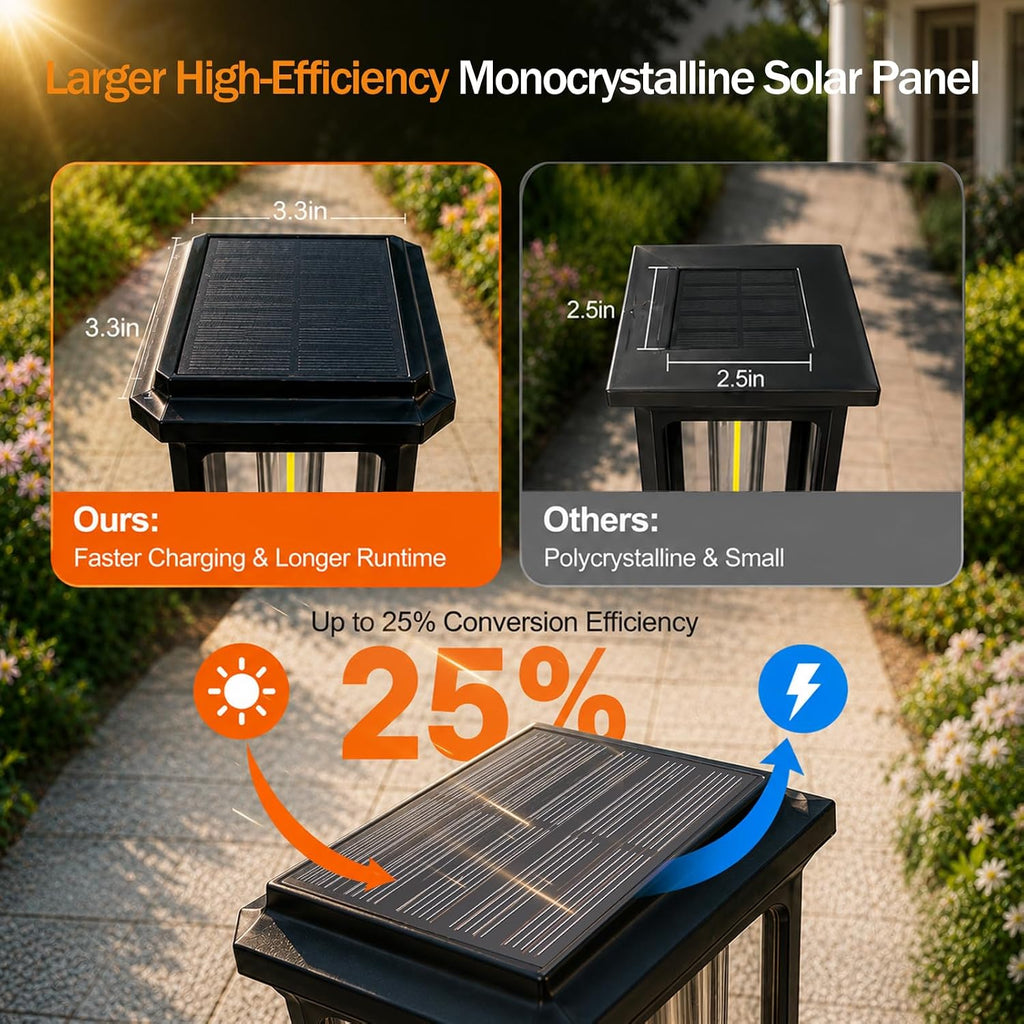 8‑Pack Solar Garden Pathway Lights