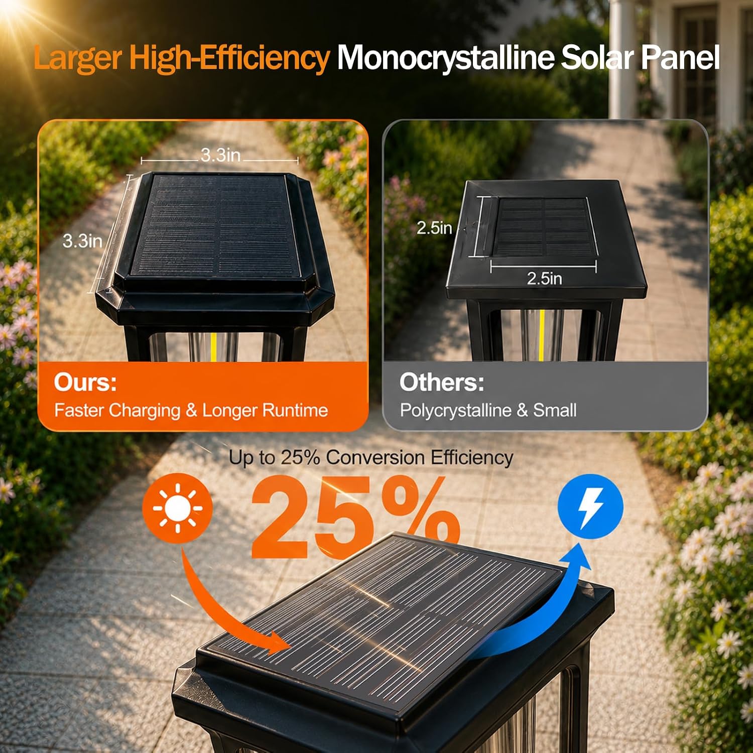 8‑Pack Solar Garden Pathway Lights