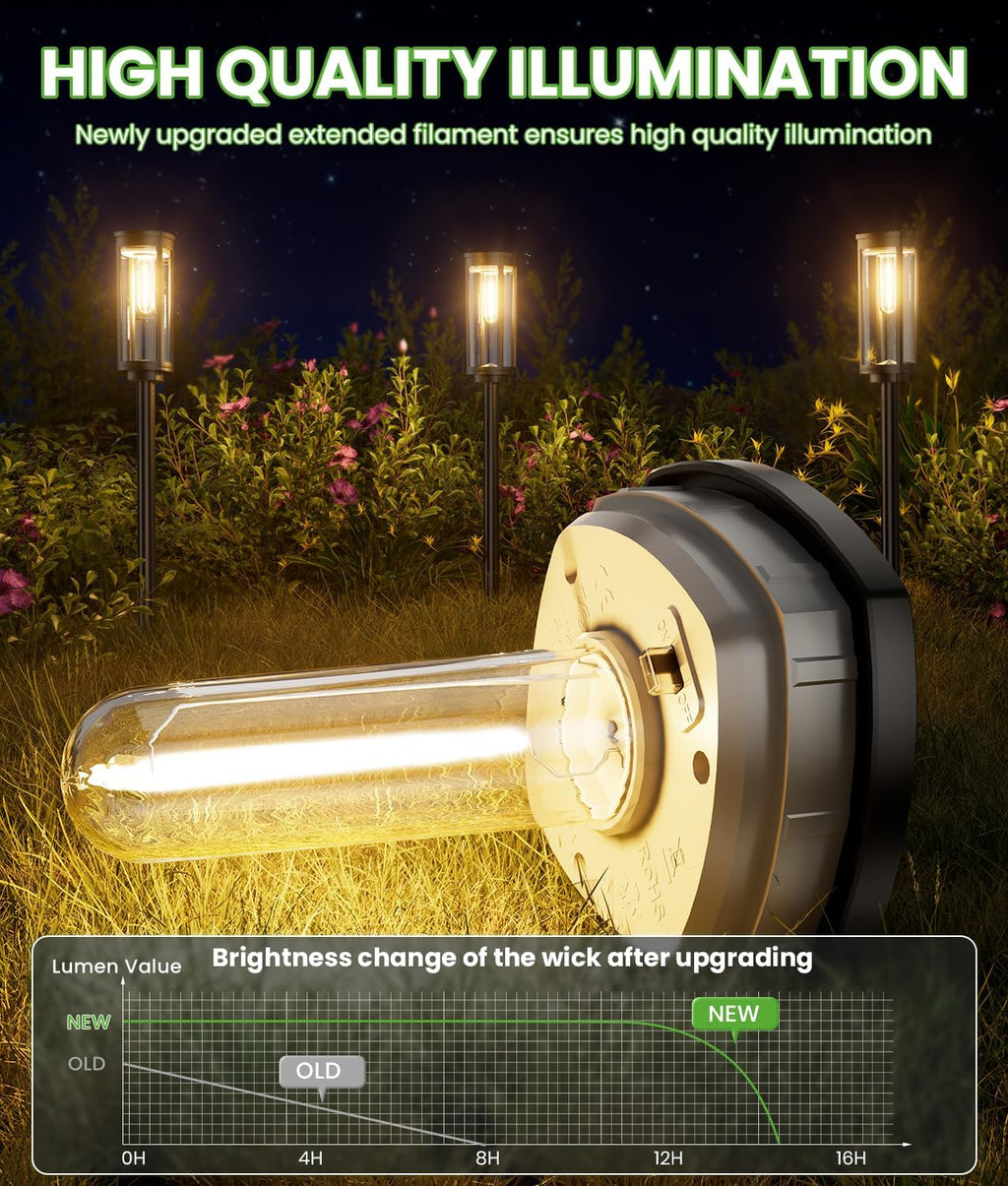 8‑Pack Waterproof Solar Pathway Lights